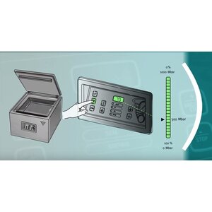 Henkelman Sensor Control | Henkelman