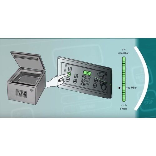 Henkelman Sensor Control | Henkelman