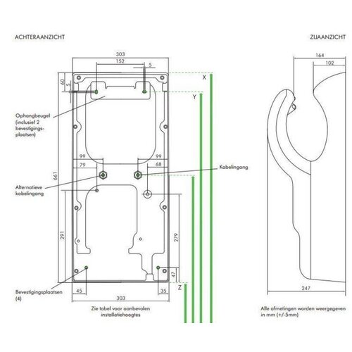 Dyson Sèche-Mains Dyson Airblade db Black - AB14 Noir - ÉDITION LIMITÉE
