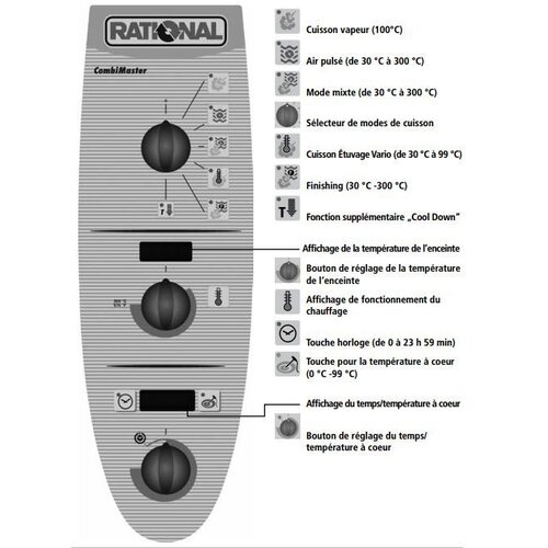 Rational Rational Four Mixte CM 61G Plus Gaz | Combimaster Plus | 6x1/1GN ou 12 x 1/2GN | 30-80 Couverts