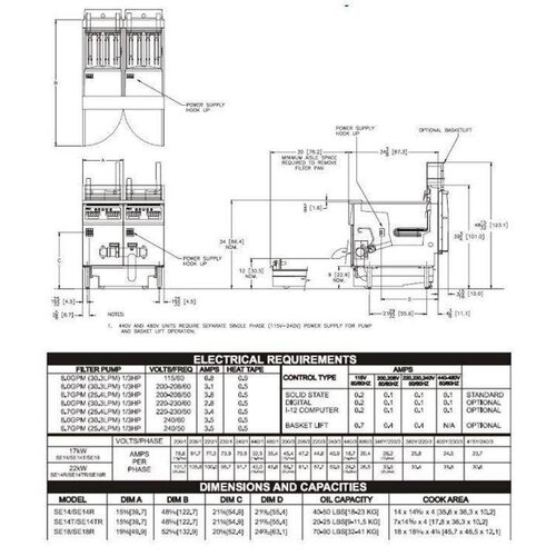 PITCO Friteuse Électrique DIGITAL | Pitco Solstice SE14SD | 17kW | Huile 23kg | 60Kg/u | 397x873x864(h)mm