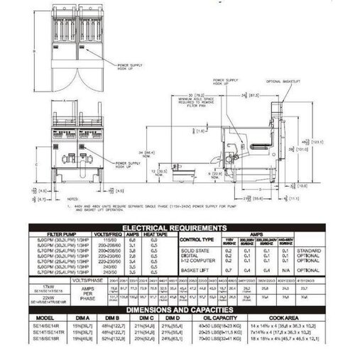 PITCO Friteuse Électrique SOLID STATE | Pitco SE18 | 22kW | Huile 41Kg | 105Kg/u | 499x873x864(h)mm