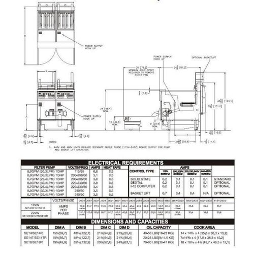 PITCO Friteuse Électrique DIGITAL | Pitco SE18 | 22kW | Huile 41Kg | 105Kg/u | 499x873x864(h)mm