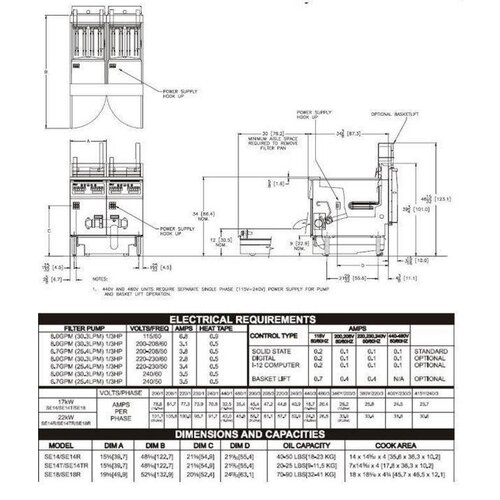 PITCO Friteuse Électrique COMPUTER | Pitco SE18 | 22kW | Huile 41Kg | 105Kg/u | 499x873x864(h)mm