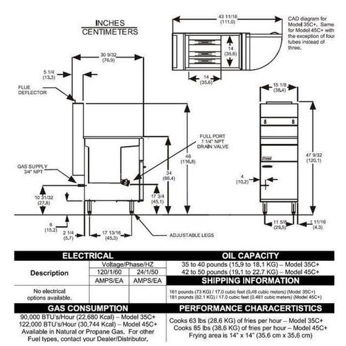 PITCO Friteuse Gaz MILIVOLT | Pitco Economy 35C (Gaz Naturel) | 23kW | Huile 18Kg | 45Kg/u | 384x769x864(h)mm