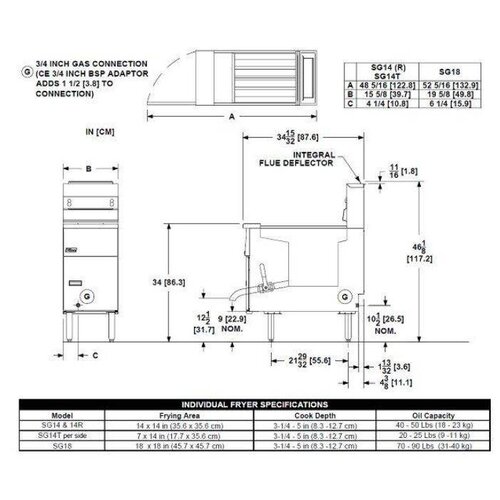 PITCO Friteuse Gaz DIGITAL | Pitco Solstice SG14S | 32kW | Huile 23Kg | 60Kg/u | 397x864x864(h)mm PITCO Friteuse Gaz DIGITAL | Pitco Solstice SG14S | 32kW | Huile 23Kg | 60Kg/u | 397x864x864(h)mm