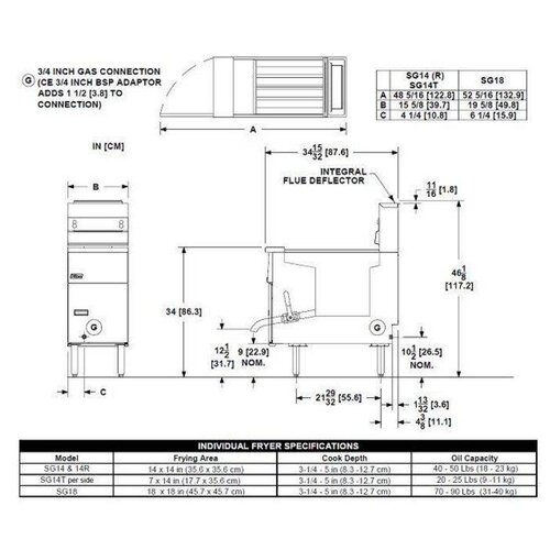 PITCO Friteuse Gaz MILIVOLT | Pitco Solstice SG14S | 32kW | Huile 23Kg | 60Kg/u | 397x864x864(h)mm