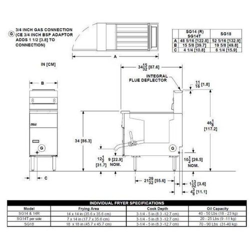 PITCO Friteuse Gaz COMPUTER | Pitco Solstice SG14TS | 15kW | Huile 11Kg | 60Kg/u | 397x864x864(h)mm