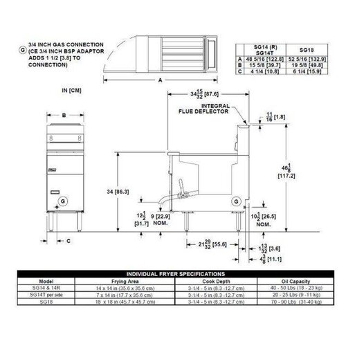 PITCO Friteuse Gaz MILIVOLT | Pitco Solstice SG14TS | 2x 15kW | Huile 2x11Kg | 60Kg/u | 397x864x864(h)mm PITCO Friteuse Gaz MILIVOLT | Pitco Solstice SG14TS | 2x 15kW | Huile 2x11Kg | 60Kg/u | 397x864x864(h)mm