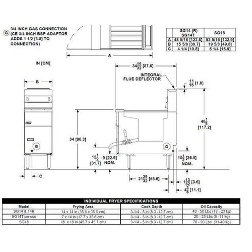 PITCO Friteuse Gaz DIGITAL | Pitco SG18S | 40kW | Huile 34Kg | 100Kg/u | 498x876x863(h)mm