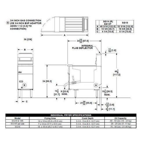 PITCO Friteuse Gaz COMPUTER | Pitco SG18S | 40kW | Huile 34Kg | 100Kg/u | 498x876x863(h)mm
