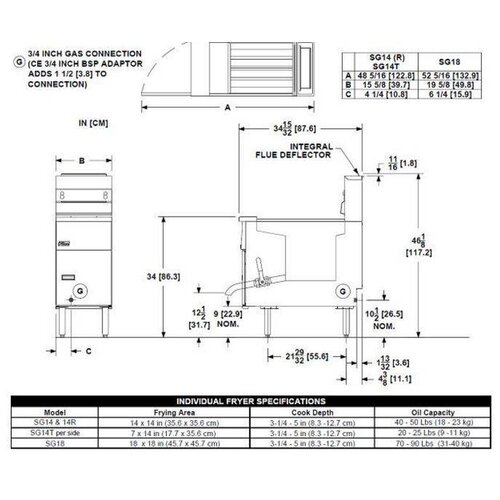 PITCO Friteuse Gaz MILIVOLT | Pitco SG18S | 40kW | Huile 34Kg | 100Kg/u | 498x876x863(h)mm