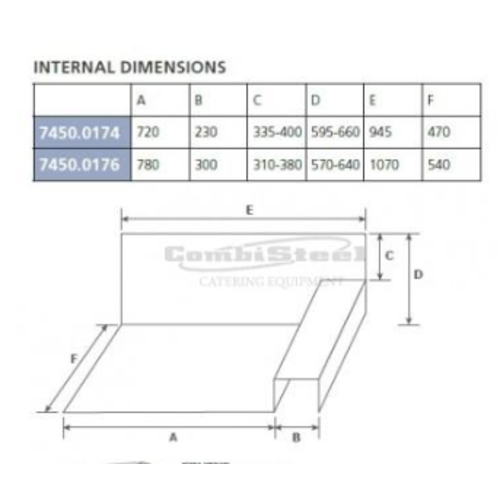 Combisteel Congélateur à Glace | Couvercle en Verre Coulissant | 236 Litres | 1073x596x840(h)mm