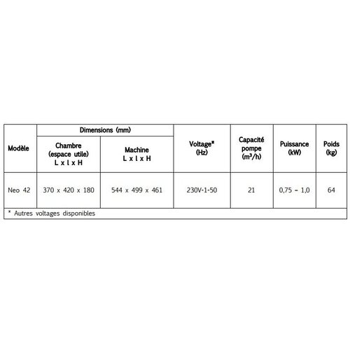 Henkelman NEO 42 | Machine Sous Vide Henkelman | Soudure 420mm |  Chambre 370x420x180mm | Application VacAssist