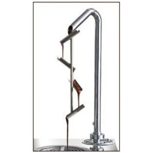 CHRselect Chocohot-3 Effets | Pour Robinet à Chocolat one/two