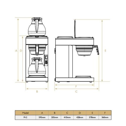 Diamond Percolateur à café | 1,8 Litres | Manuel | 1 groupe et 2 plaques chauffantes | 2,4kW