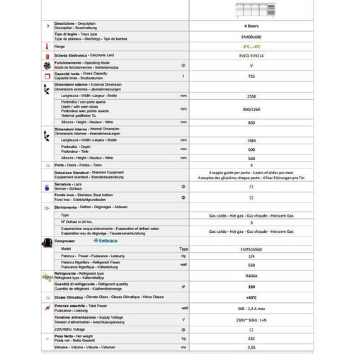 Diamond Comptoir Réfrigéré Ventilé | Profondeur 800mm | 4 Portes EN 600x400| 2558x800x(h)900mm Diamond Comptoir Réfrigéré Ventilé | Profondeur 800mm | 4 Portes EN 600x400| 2558x800x(h)900mm