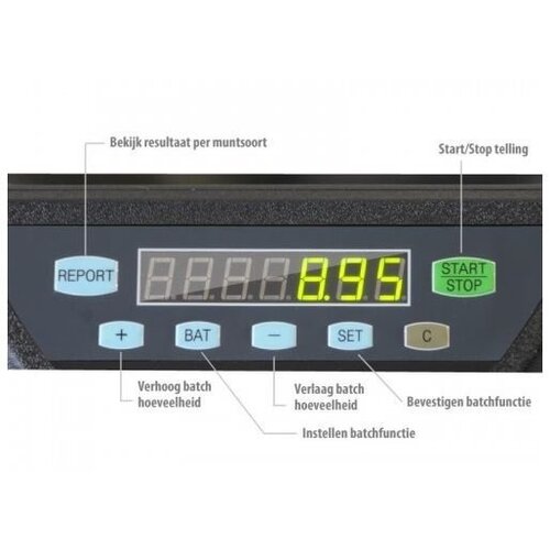 CHRselect Compteur De Pièces | CS-270 | Compte 270 Pièces Minute