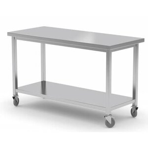 CHRselect Table de Travail | Inox | sur Roues | Etagère Basse | HEAVY DUTY | 1000(l)x600(p)mm | Choix de 7 Largeurs