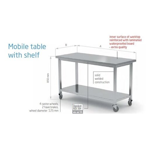 CHRselect Table de Travail | Inox | sur Roues | Etagère Basse | HEAVY DUTY | 1000(l)x700(p)mm | Choix de 7 Largeurs