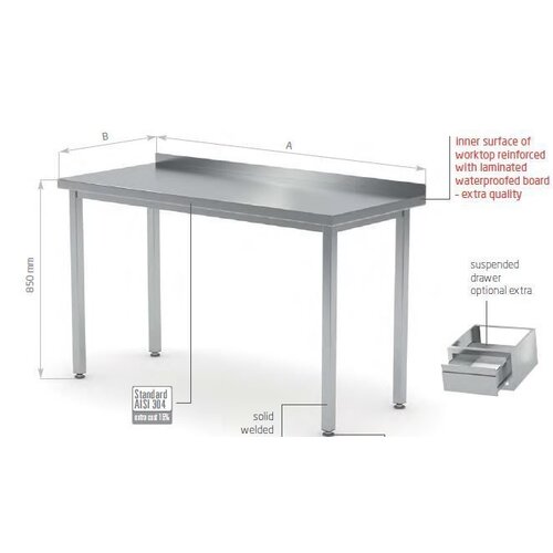 CHRselect Table de Travail | Inox | Rebord | Sans Etagère Basse | 400(l)x600(p)mm | Choix de 16 Largeurs