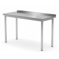 Table de Travail | Inox | Rebord | Sans Etagère Basse | 400(l)x600(p)mm | Choix de 16 Largeurs