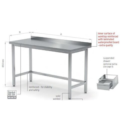 CHRselect Table de Travail | Inox | Rebord | Sans Etagère | HEAVY DUTY | 2000(l)x600(p)mm | Choix de 9 Largeurs