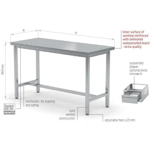 CHRselect Table de Travail | Inox Sans Etagère | avec Barres de Renforcement | HEAVY DUTY | 2000(l)x800(p)mm | Choix de 9 Largeurs CHRselect Table de Travail | Inox Sans Etagère | avec Barres de Renforcement | HEAVY DUTY | 2000(l)x800(p)mm | Choix de 9 Largeurs