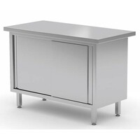 Meuble INOX | Double-Face | 4 Portes Coulissantes | 800(l)x700(p)mm | Choix de 12 Largeurs