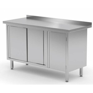 CHRselect Meuble INOX | 1 Porte Battante | 2 Portes Coulissantes | Rebord | 1200(l)x600(p)mm | Choix de 8 Largeurs