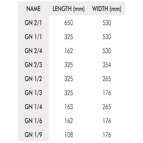 Vogue Bac Professionnel Antiadhésif Vogue | GN1/1 | 65mm