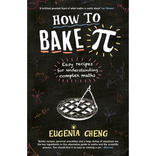 How to Bake Pi How to Bake Pi