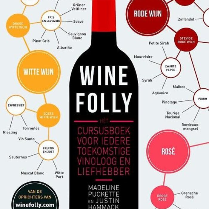 Madeline Puckette Wine Folly (NL)