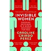 Invisible Women: Exposing Data Bias in a World For Men
