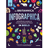 De Britannica Infographica