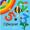 Cijferpret