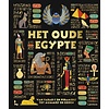 Het oude Egypte
