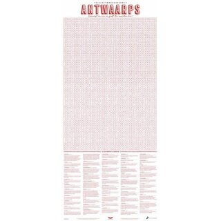 Dialectwoordzoeker Antwerps