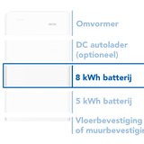 Haier 8 kWh Smart Cube Batterij Module Haier 8 kWh Smart Cube Batterij Module