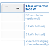 Haier 1-fase omvormer 3.600W voor de Smart Cube Haier 1-fase omvormer 3.600W voor de Smart Cube