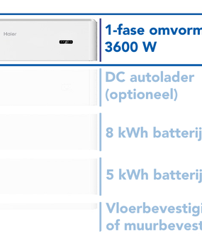 Haier 1-fase omvormer 3.600W voor de Smart Cube Haier 1-fase omvormer 3.600W voor de Smart Cube