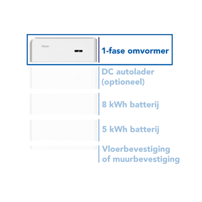 Omvormers - 1-fase hybride