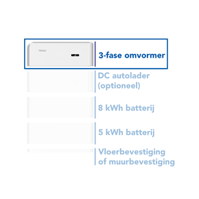 Omvormers - 3-fase hybride