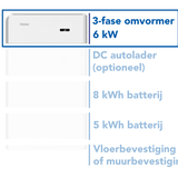 Haier 3-Fase omvormer 6kW voor de Smart Cube Haier 3-Fase omvormer 6kW voor de Smart Cube