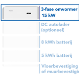 Haier 3-Fase omvormer 15kW voor de Smart Cube Haier 3-Fase omvormer 15kW voor de Smart Cube