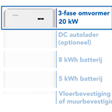 Haier 3-Fase omvormer 20kW voor de Smart Cube Haier 3-Fase omvormer 20kW voor de Smart Cube