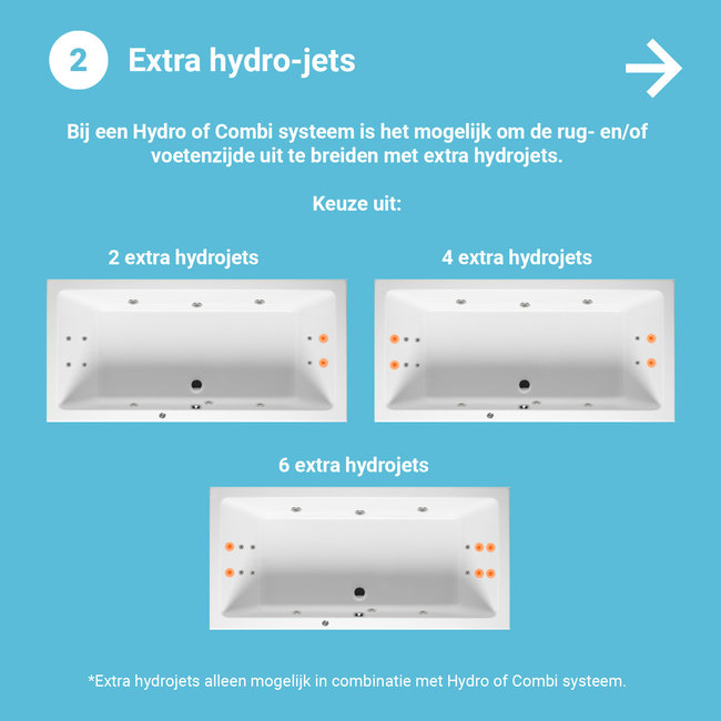 Riho Carolina whirlpool - 190 x 80 cm - custom