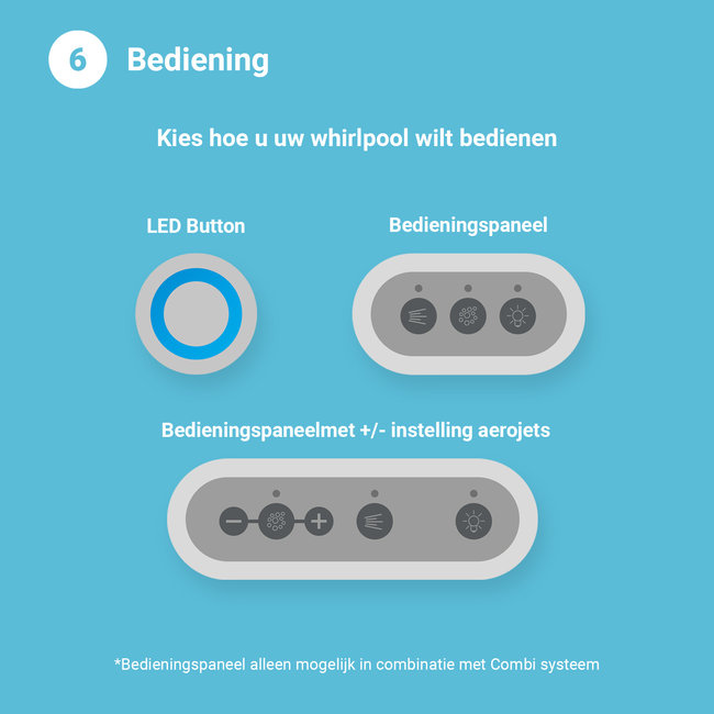 Riho Carolina whirlpool - 180 x 80 cm - custom