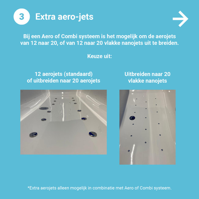 Riho Carolina whirlpool - 170 x 80 cm - custom