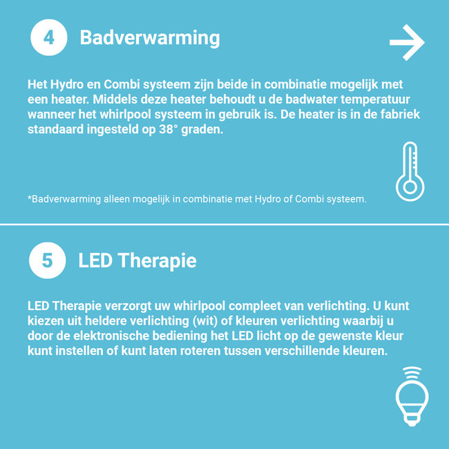 Riho Carolina whirlpool - 170 x 80 cm - custom